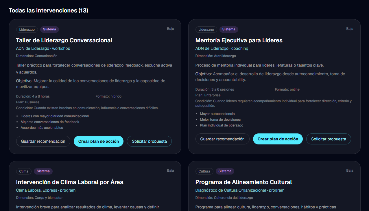 Reporte Ejecutivo